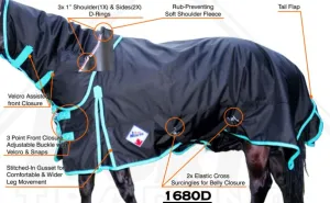 True North 1680d Winter Turnout with Neck 350g